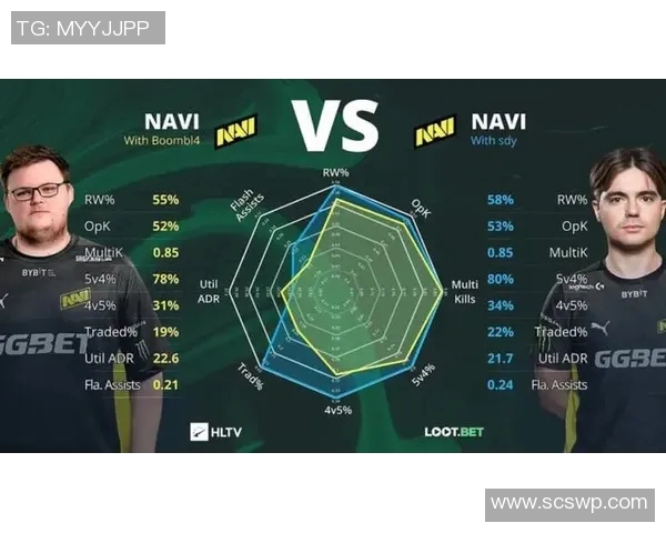 CSGO个人能力排行榜更新V5强势领跑前十名选手分析