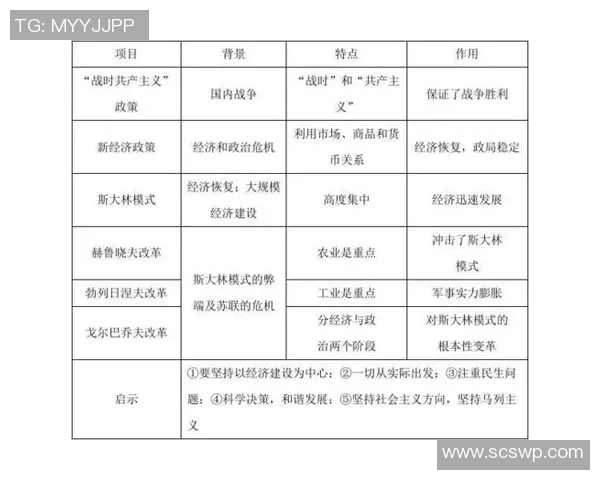 成都足球队运营分析：成功经验与教训的深度剖析与反思